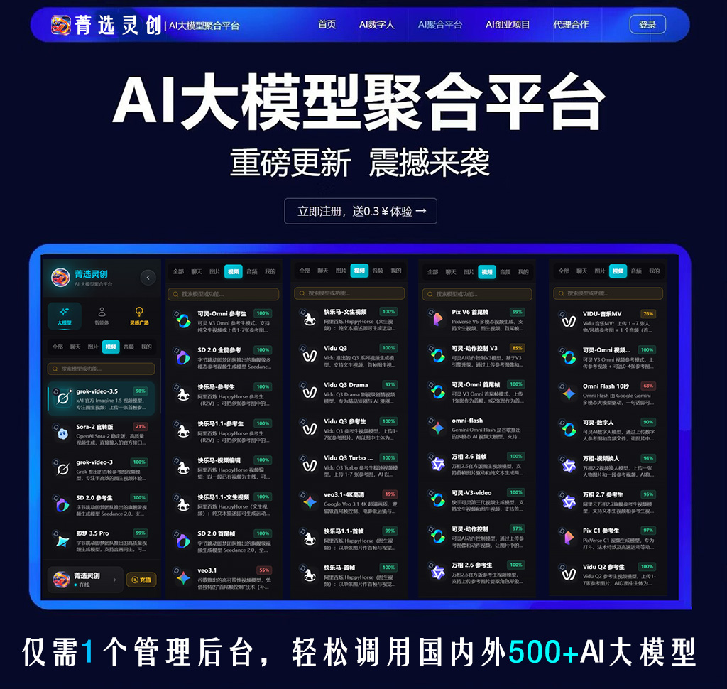 AI 生成商务汇报PPT